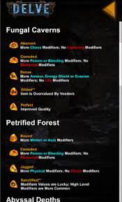 This is a path of exile 3.3 incursion league and temple guide. Download Path Of Exile Cheat Sheet Free For Android Path Of Exile Cheat Sheet Apk Download Steprimo Com