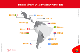 Mexico With The Lowest Wages In The Americas Second To