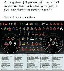 Signal kereta saga blm tidak berfungsi. Geng Simbol Ini Dah Keluar Ke Kelab Proton Saga Flx Facebook