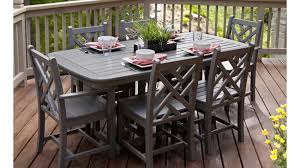 Get 5% in rewards with club o! Outdoor Patio Furniture That S Worth The Splurge Cnn