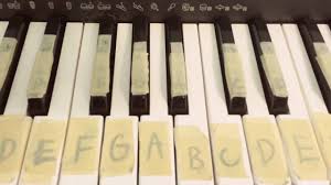 How To Play Megalovania On The Keyboard Piano Youtube