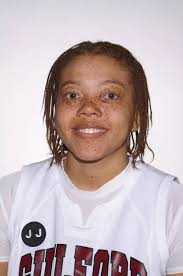 2010 Women's Basketball Roster