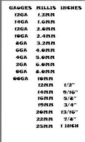 Ear Gauge Size Chart Actual Size Ear Chart Tattoo Plug