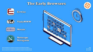 For people who don't want to work online, having a the netscape browser stalled and stopped innovating by the time netscape imploded. The Story Of The Web A History Of Internet Browsers