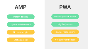 Progressive web apps are web apps or a website page which provide the looks of a general mobile application. What Are Progressive Web Amps Smashing Magazine