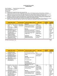 Rpp desain busana rumah kolase kelas xi tata busanafull description. C3 Silabus Desain Busana Kelas Xi Pdf