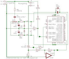 Phasenanschnitt Netzverbunden
