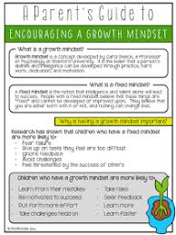 Last Year My School Invited Eduardo Briceno To Talk To Us About The Importance Of Having A G Teaching Growth Mindset Growth Mindset Growth Mindset Activities