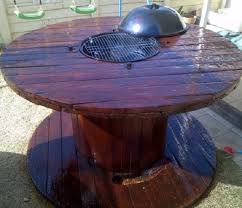 Wooden cable spools wood spool backyard projects outdoor projects wood projects tree seat where to find a wooden spool and how to use it in your home. Ten Things To Can Make And Do With A Wooden Cable Reel