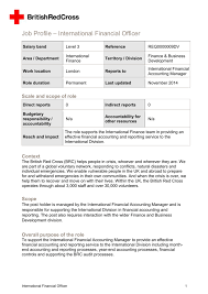 Maintain and oversee all accounting procedures and. Rc Blank Template