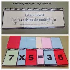 Qué se necesita para jugar. Mas 50 Juegos Matematicos Para Trabajar Los Numeros Y Otros Conceptos Logico Matematicos Imagenes Educativas