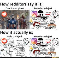 How redditors say it is: Cool based place Female circlejerk Ke How it  actually is: Male circlejerk Female circlejerk - iFunny