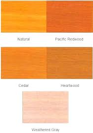 Flood Stain Colors Aviomiespalvelu Info