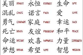 Ideogrammi Giapponesi Immagini Cerca Con Google Tatuaggi Cinesi Tatuaggi Giapponesi Idee Per Tatuaggi