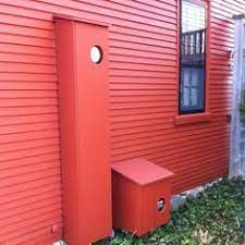 They can contain light switches. Electric Panel Cover