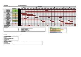 Final Gantt Chart Oaipt Erasmus Plus Aug 2018 European