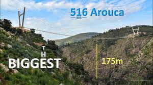 Hoje vamos caminhar pelos passadiços do paiva e conhecer sua nova ponte! Ponte 516 Arouca Maior Ponte Pedonal Suspensa Do Mundo Youtube