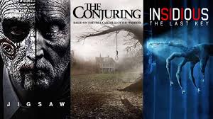 Just in time for halloween, hitfix brings you our spookiest survey yet: Top Five Horror Movies Of All Time Hindi Planet News