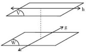 Garis diagonal tidak seimbang dan dapat menimbulkan kesan lebih dramatis daripada garis horizontal atau vertikal. Garis Vertikal Horizontal Diagonal Dan Penjelasannya Lengkap