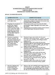 1.1 menerima anugerah allah swt berupa bahasa arab. Ki Kd Ki Kd Bahasa Arab Ki Kd B Arab Mts