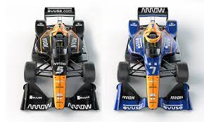 It looks like there will be a lot of formula one level talent in the 2021 ntt indycar series. Trust Respect Frame Intense Racing Anticipated Between O Ward Rosenqvist In 2021