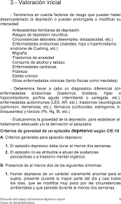 Durante el período de 2 años (1 año en niños y adolescentes) de la alteración, el sujeto no ha estado sin síntomas de los criterios a y b durante más de 2 meses seguidos. Manejo Del Trastorno Depresivo Mayor Pdf Descargar Libre