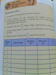 Maybe you would like to learn more about one of these? Ayo Kita Mengerjakan Proyek 7 1 Brainly Co Id