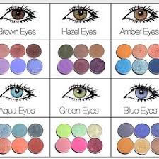 Pin By Alexandria Anderson On Makeup Tips Skin Makeup Eye Make Up Eye Makeup