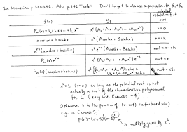 Http Www Math Utah Edu Korevaar 2250spring12 Mar9 Pdf