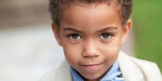 Celebrities with first name: Aiden