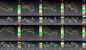 If you plan to invest or trade in cryptocurrencies, then having a charting application like tradingview is essential for tracking your favorite coins. Gepn0pcq7c191m