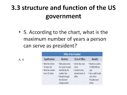 eoc review as you move through the series of questions at