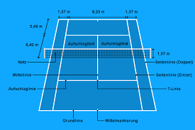 Tennis in einem verein verbindet, baut freundschaften auf und macht spaß! Tennisplatz Masse Bodenbelage Platzbau Tennis Uni