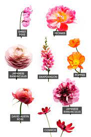 Types of flowers for valentine's day. 3 Valentine S Day Arrangements No One Will Know You Diyed With Images Types Of Flowers