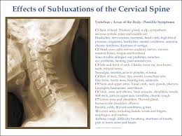 crervical spine effects of spinal subluxation poster