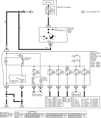 Stereo, alarm, remote starter, cruise control, navigation wiring. 2005 Nissan Altima 2 5 Not Power Going To The Fuel Pump Which Fuse Or Relay To Check And Where Is Located Fuel Pump