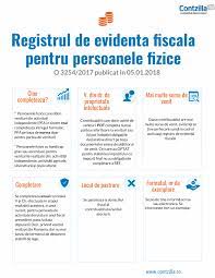 Lectoform consulting este o companie privata a carei misiune este furnizarea de servicii complete de instruire prin organizarea de cursuri autorizate online sau cursuri autorizate in sala de conferinte pentru sectorul public si privat. Registrul De Evidenta Fiscala Pentru Persoanele Fizice Infografic Contabilitate Fiscalitate Monografii Contabile