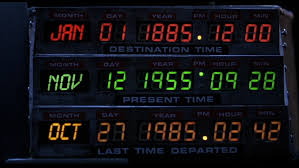 Wait A Minute I Ve Got All The Time In The World I Ve Got A Time Machine I Ll Just Go Back Early A Back To The Future Back To The Future Party