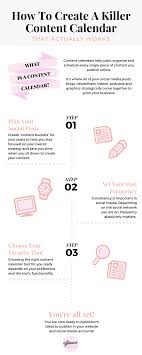 Pin On Blogging Printables
