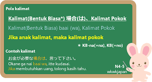 Pengertian paragraf kalimat utamakalimat pokok kalimat penjelas. Kalimat Bentuk Biasa Baai Kalimat Pokok å ´åˆ Belajar Bahasa Jepang Online Wkwkjapan
