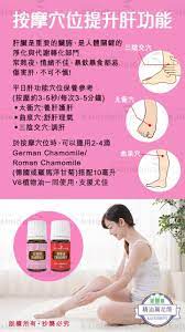 pin on daily care
