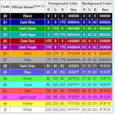 We did not find results for: Minecraft Chat Color Codes