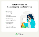 Free and low-cost bookkeeping courses - QuickBooks