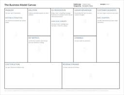 Lean Startup Business Model Canvas Business Model Canvas Business Model Template Word Template