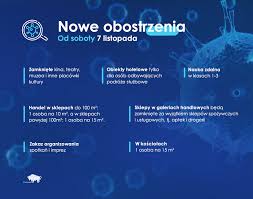 Przestrzegając obostrzenia w dobie pandemii, pracujemy na wynos lub z dowozem do domu lub firmy 💪 💪 💪 polecamy się smacznymi obiadami jak również wspaniałymi przekąskami 😍 😍 😍 pracujemy jak zwykle dla was codziennie od godz 10 do 19 🤩 🤩 🤩 zapraszamy 😉 😉 😉 Koronawirus Od Soboty 7 11 Kolejne Obostrzenia Wrota Podlasia