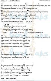 Pin On Guitar Chords