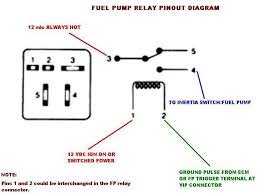 Find great deals on ebay for toyota fuel pump relay. Ford Fuel Pump Diagram Wiring Diagram Slow Warehouse B Slow Warehouse B Pasticceriagele It