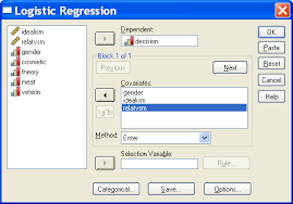 Introduction to spss spss (statistical package for the social sciences) is a versatile software package which primarily assists users in performing complex statistical analyses of quantitative data sets. Http Core Ecu Edu Psyc Wuenschk Mv Multreg Logistic Spss Pdf
