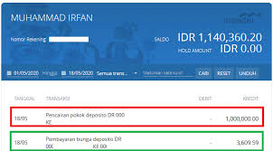 Media konsumen, pada bulan juni 2014, saya ke cs bca dengan rencana untuk deposito. Pengalaman Deposito Bank Mandiri Via Mandiri Online 2021