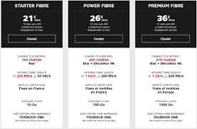 Check spelling or type a new query. Promo Fibre Les Meilleures Offres En Cours Pour Mars 2019